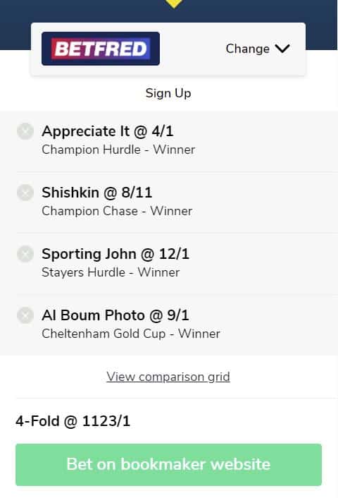Ruby Walsh Cheltenham tips